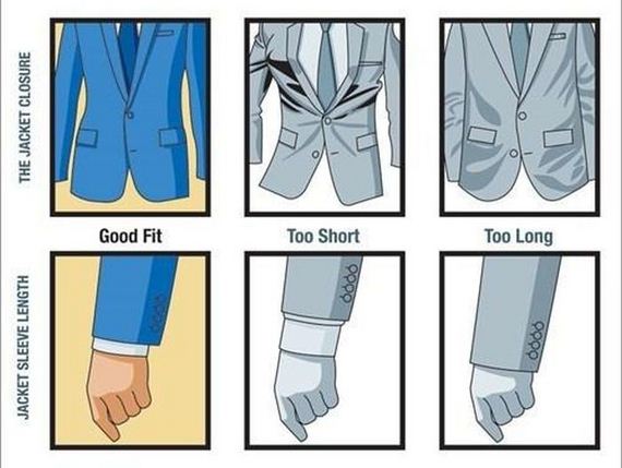 Real Men Real Style Guide To Fit - Barnorama