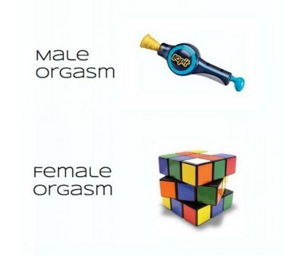 men_vs_women