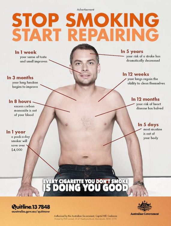 Your Body After Quitting Smoking - Barnorama