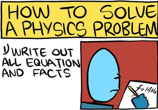 the art of problem solving in physics