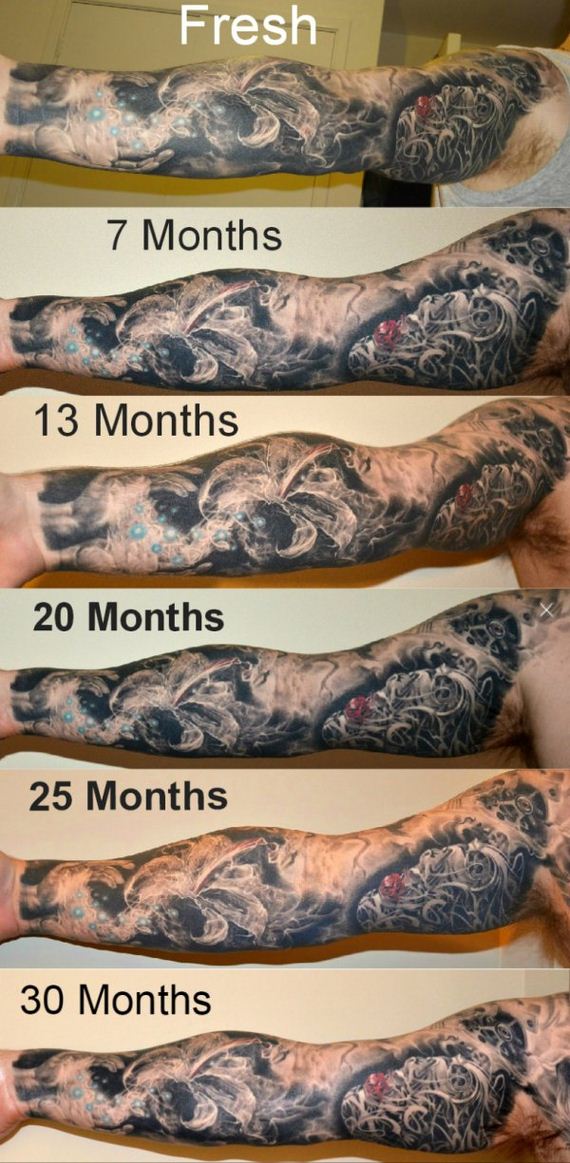 How Tattoos Age Over Time Barnorama