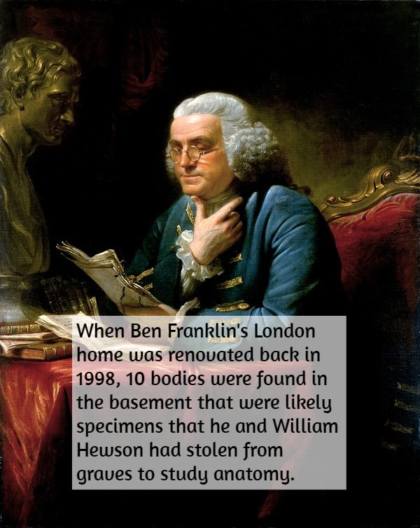 Awesome Historical Fact Barnorama