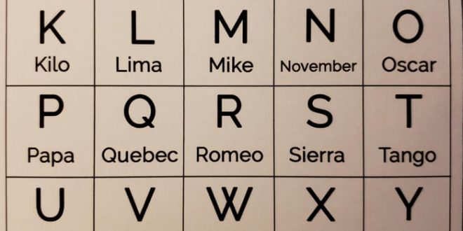 Just incase you needed to know the nato phonetic alphabet ...